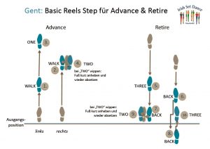 AdvaneRetire pic