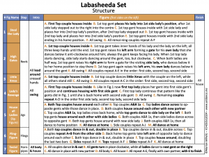 Labasheeda Set 1 Screenshot•Labasheeda•Structure