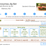 Ballyvourney Jig Set 3 Screenshot•BallyvourneyJig•MemoryAid•23Aug2023