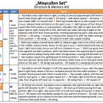 Moycullen Set 2 Screenshot•Moycullen•Structure•MemoryAid•05Sept2023