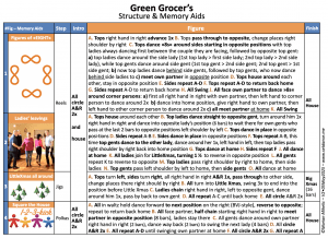 Screenshot•GreenGrocers•Structure•V2