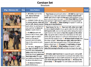 Screenshot•Corsican•V1