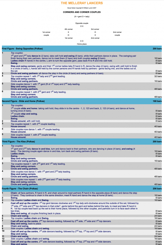 Melleray Lancers Set 11 Screenshot•Melleray Lancers•Notes by Bill Lynch