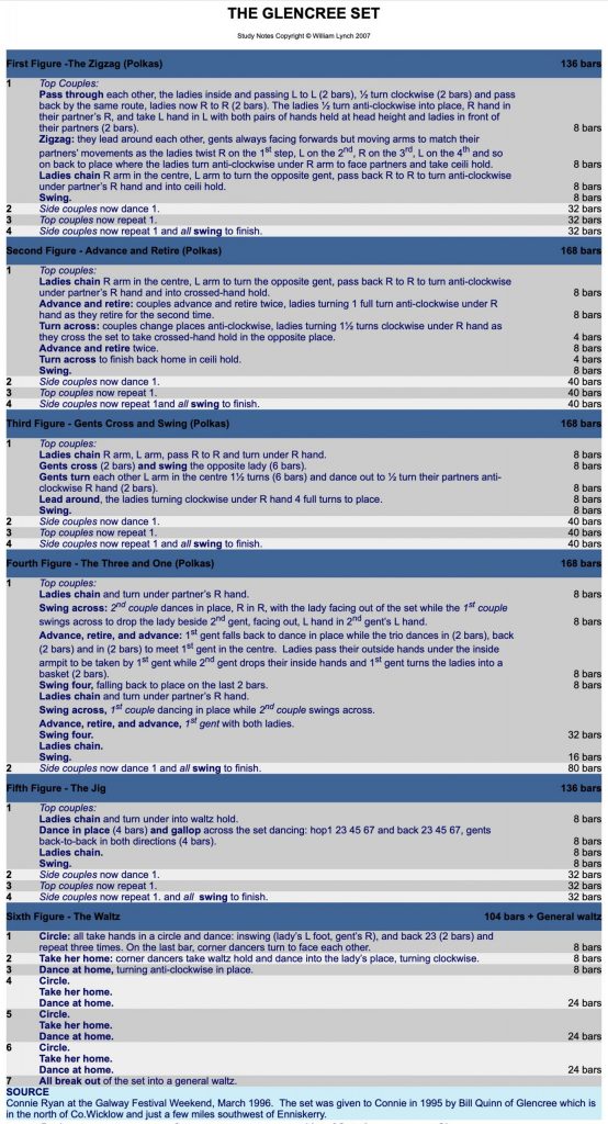 Glencree Set 1 Glencree•Notes•Screenshot